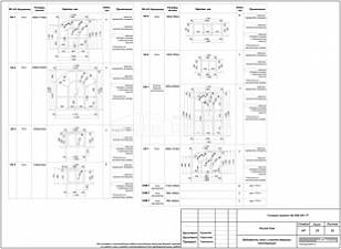 Ведомость окон и оконно-дверных конструкций